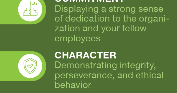 Celebrate Core Values