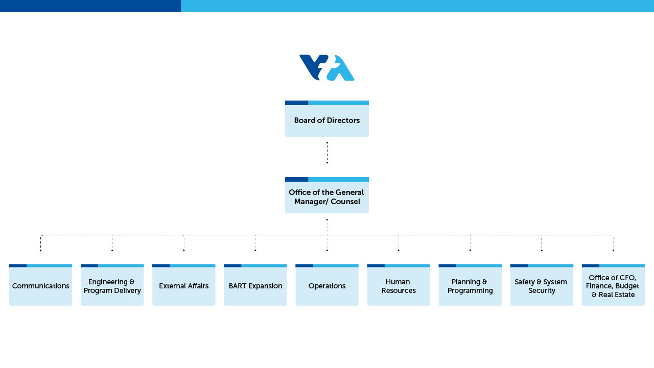 Image 1 of 1 in Text/Picture section