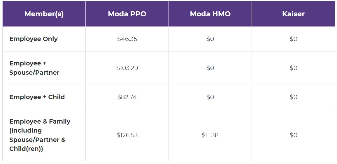 Image 1 of 1 in Text/Picture section