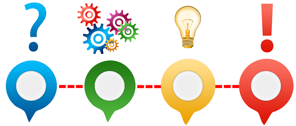 Image 1 of 1 in Text/Picture section