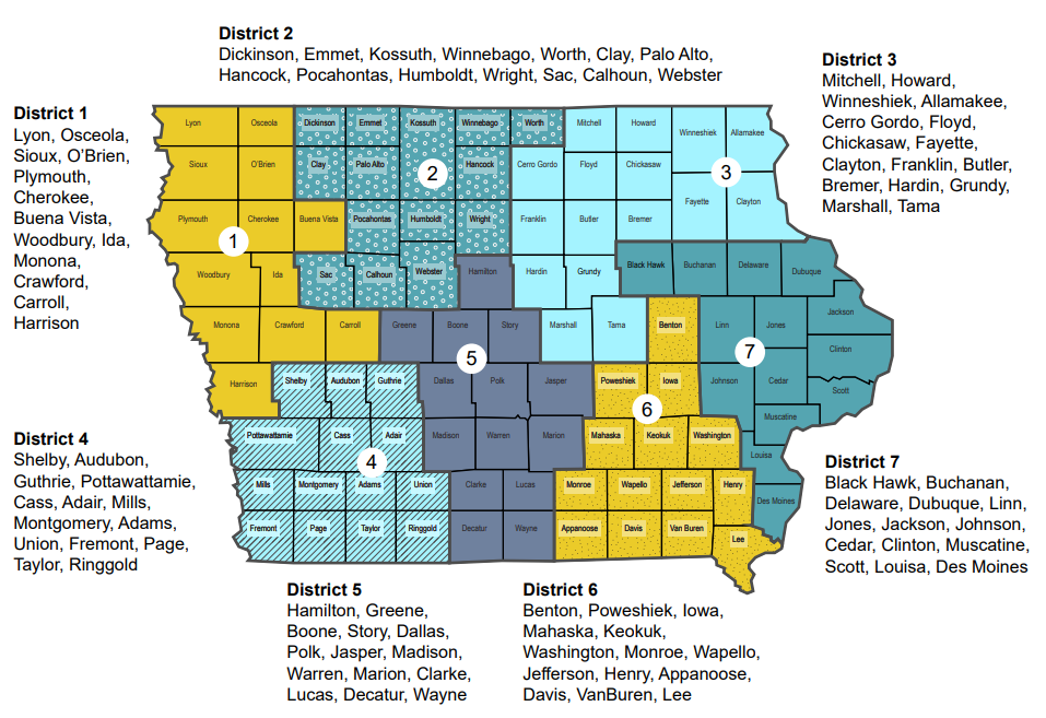 Image 1 of 1 in Text/Picture section