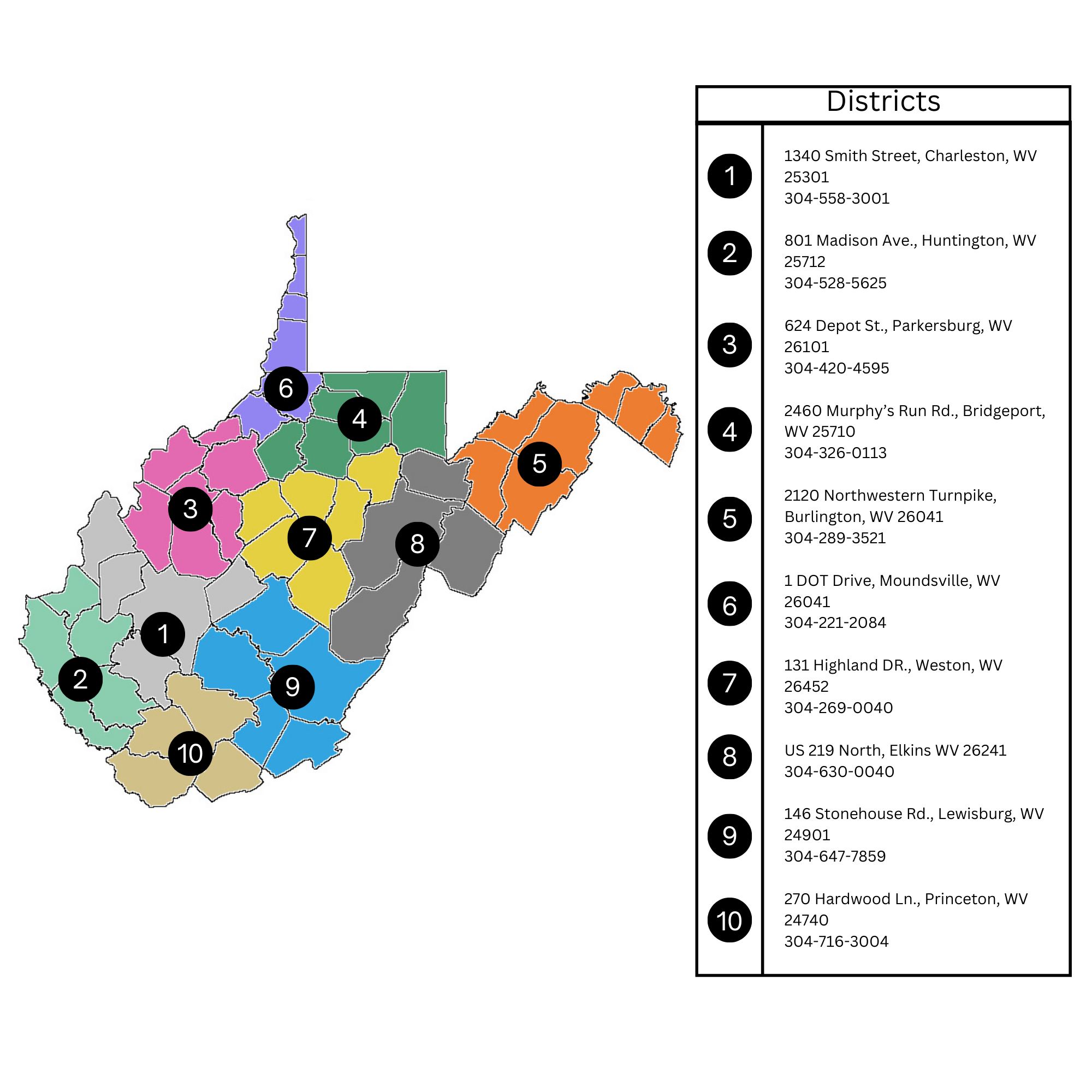 The address listed is the district headquarters; each district is comprised of multiple counties listed below.