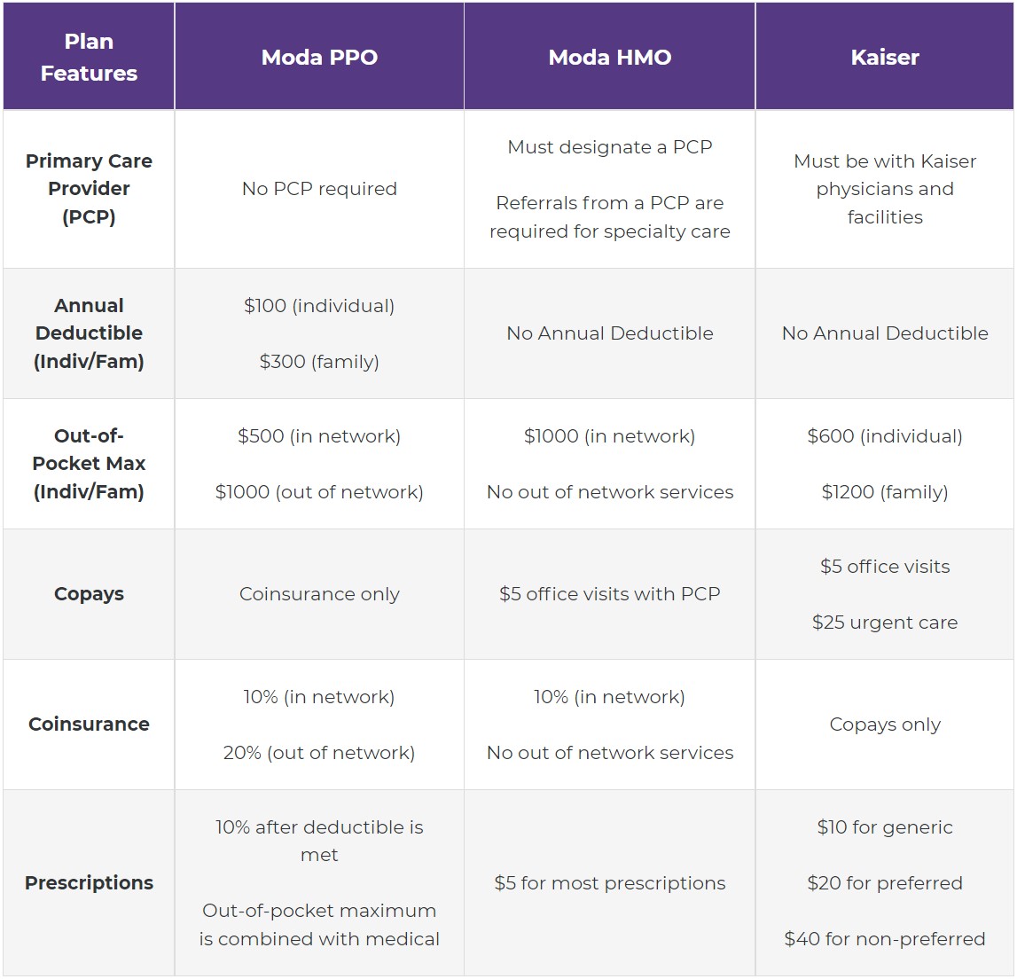 Image 1 of 1 in Text/Picture section