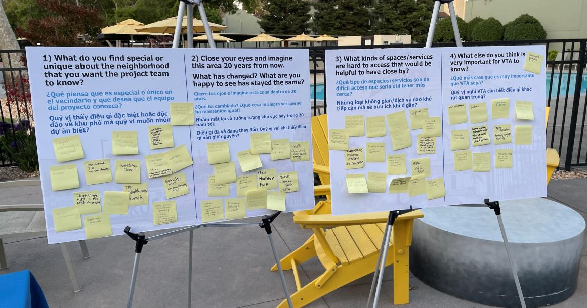 VTA’s 28th Street/Little Portugal Design Development Framework (DDF) and Seasons of Community Engagement